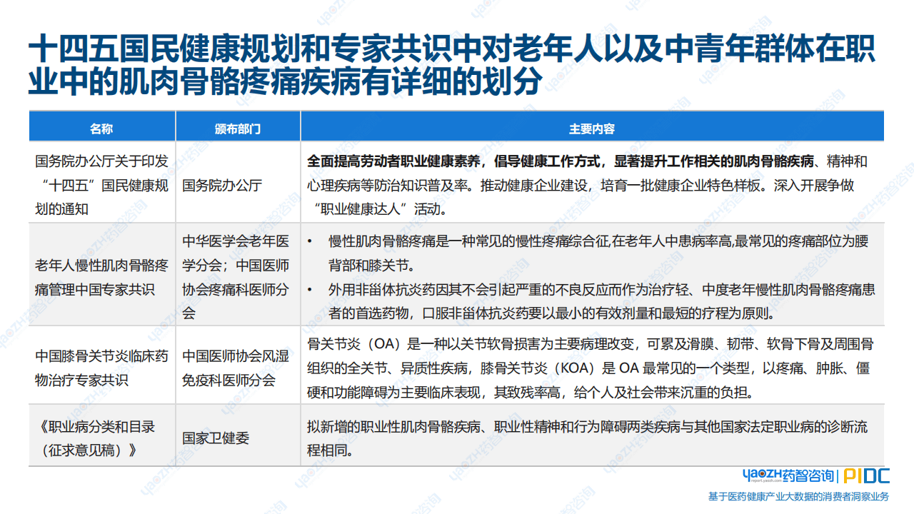 教育培训广告行业现状与发展趋势分析2025_人保车险   品牌优势——快速了解燃油汽车车险,保险有温度