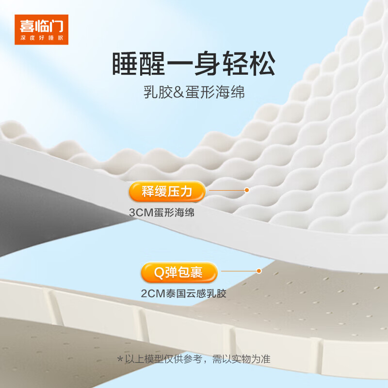 喜临门获得实用新型专利授权：“一种枕头”