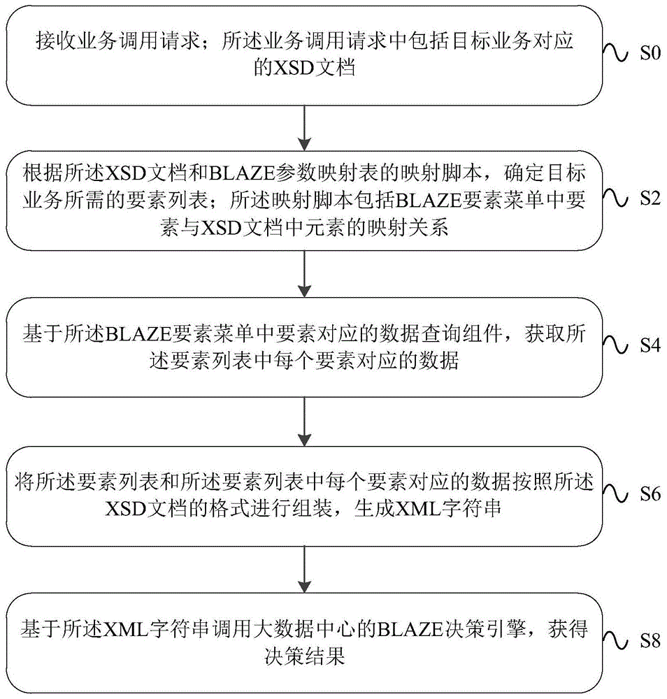 工商银行获得发明专利授权：“情绪检测方法、装置、计算机设备和存储介质”