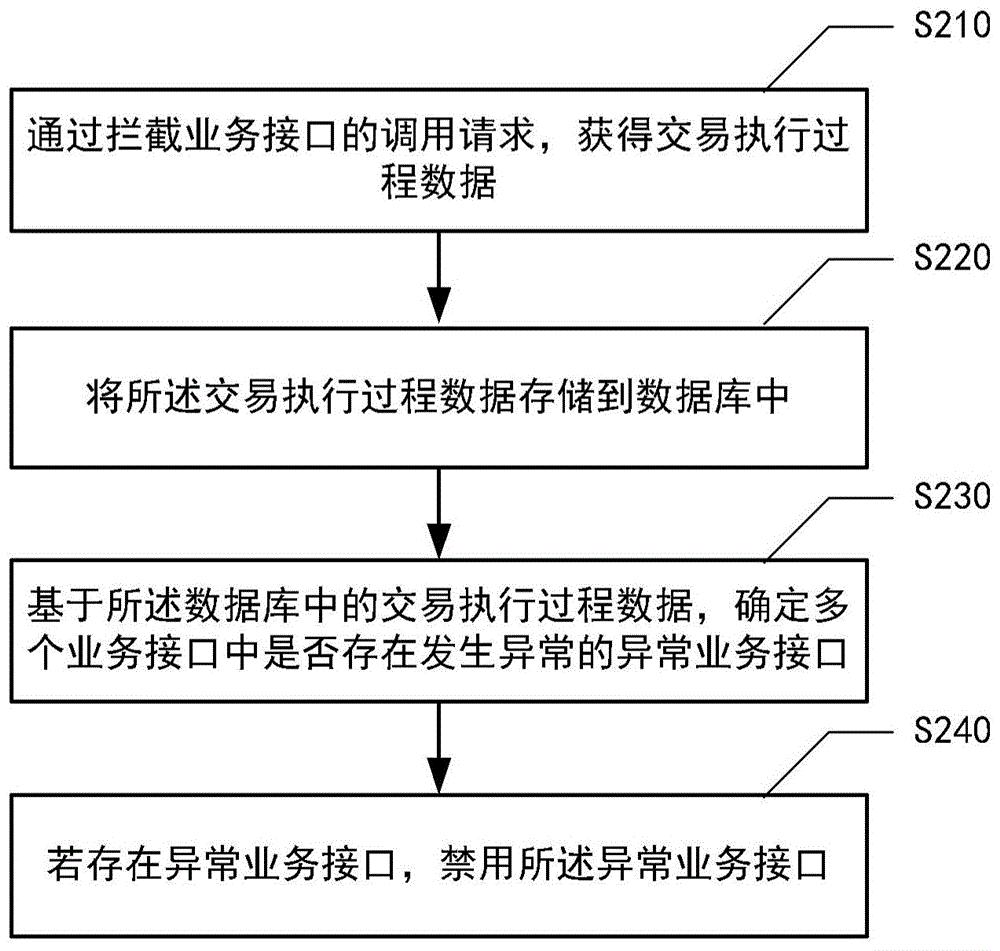 工商银行获得发明专利授权：“情绪检测方法、装置、计算机设备和存储介质”