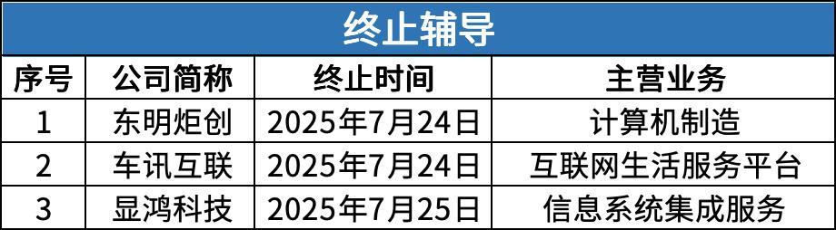 巴兰仕9月1日龙虎榜数据