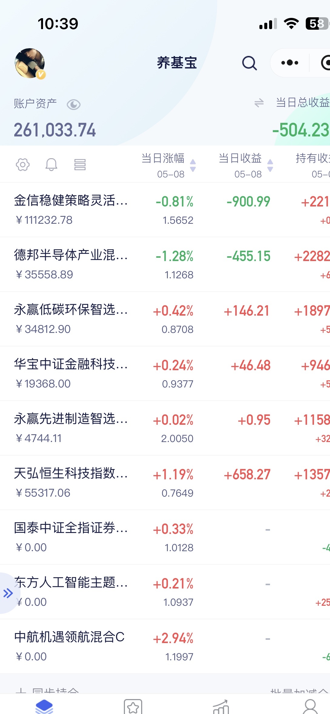 宁德时代现2笔大宗交易 总成交金额5460.81万元