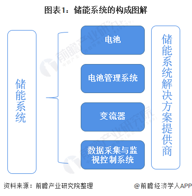 保险有温度,人保财险政银保 _智慧教育行业现状与发展趋势分析2025