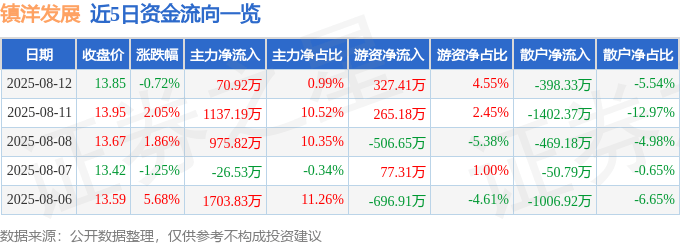 拟换股吸并镇洋发展 浙江沪杭甬开启A+H整合