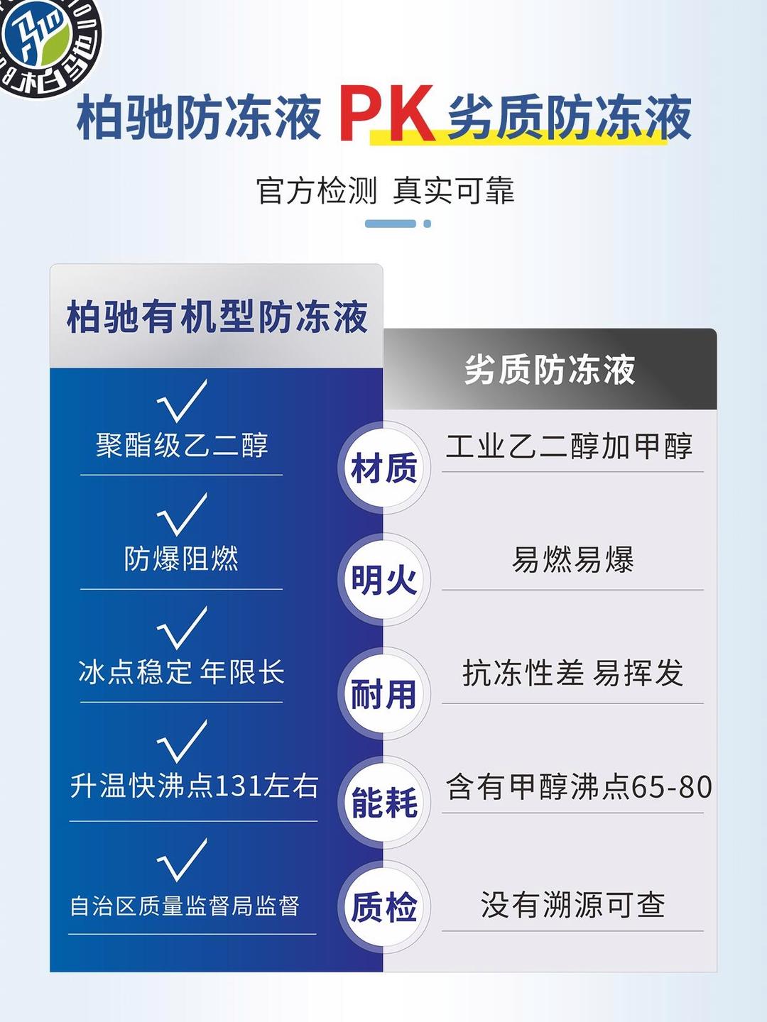 人保车险 品牌优势——快速了解燃油汽车车险,人保护你周全_食品冻干机及宠物冻干行业现状与发展趋势分析2025
