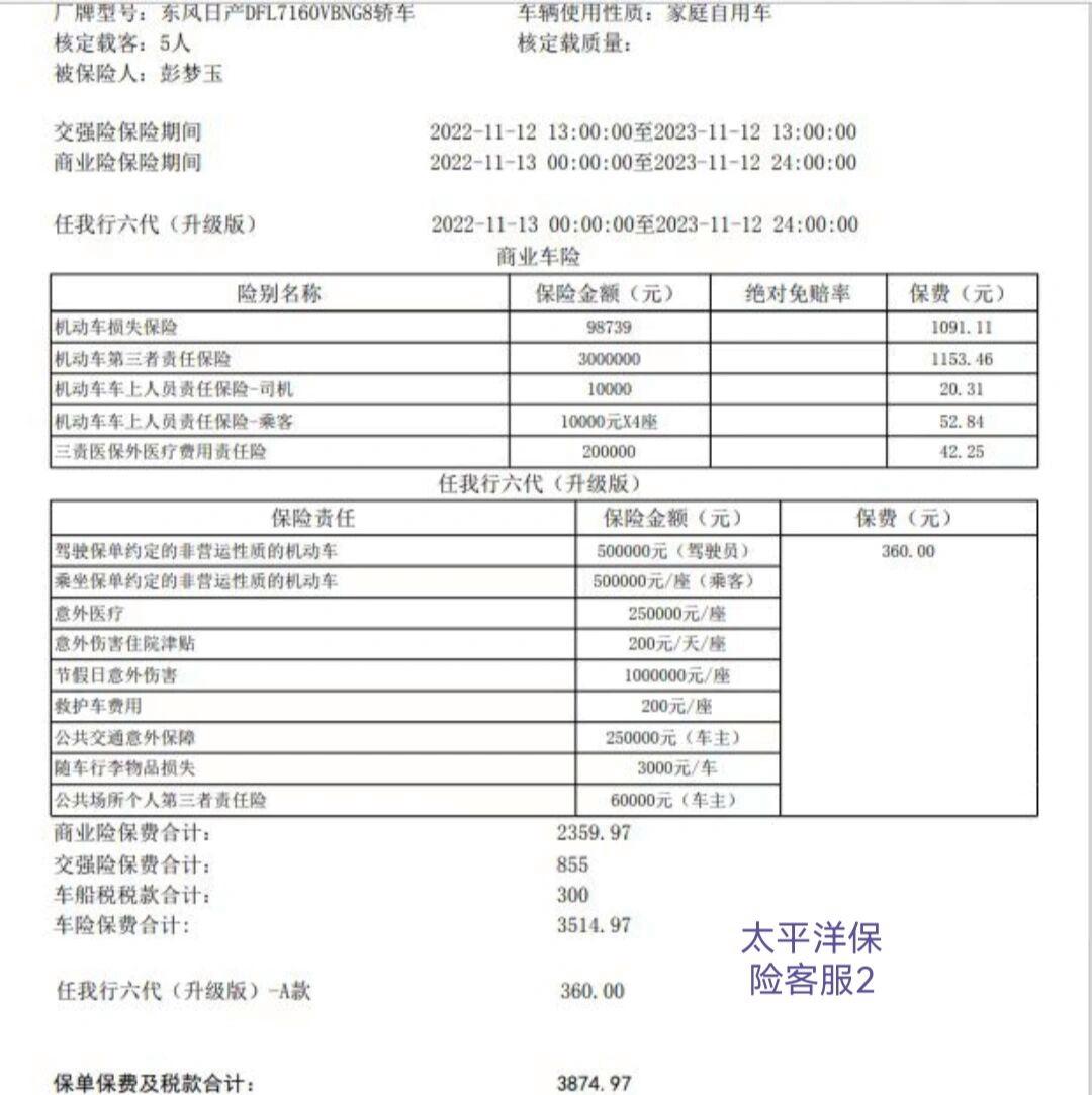 人保车险 品牌优势——快速了解燃油汽车车险,人保护你周全_食品冻干机及宠物冻干行业现状与发展趋势分析2025
