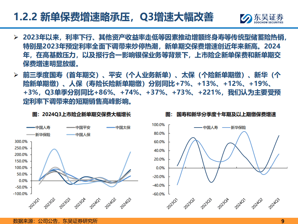 保险有温度,人保财险 _2025年中国黄金饰品行业市场现状分析及发展趋势预测