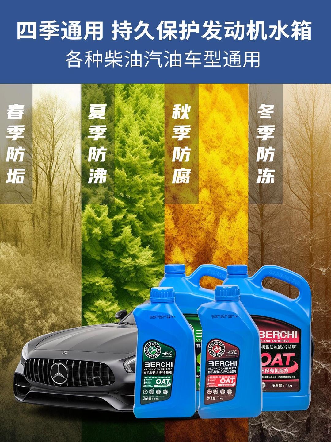 人保车险 品牌优势——快速了解燃油汽车车险,人保护你周全_食品冻干机及宠物冻干行业现状与发展趋势分析2025