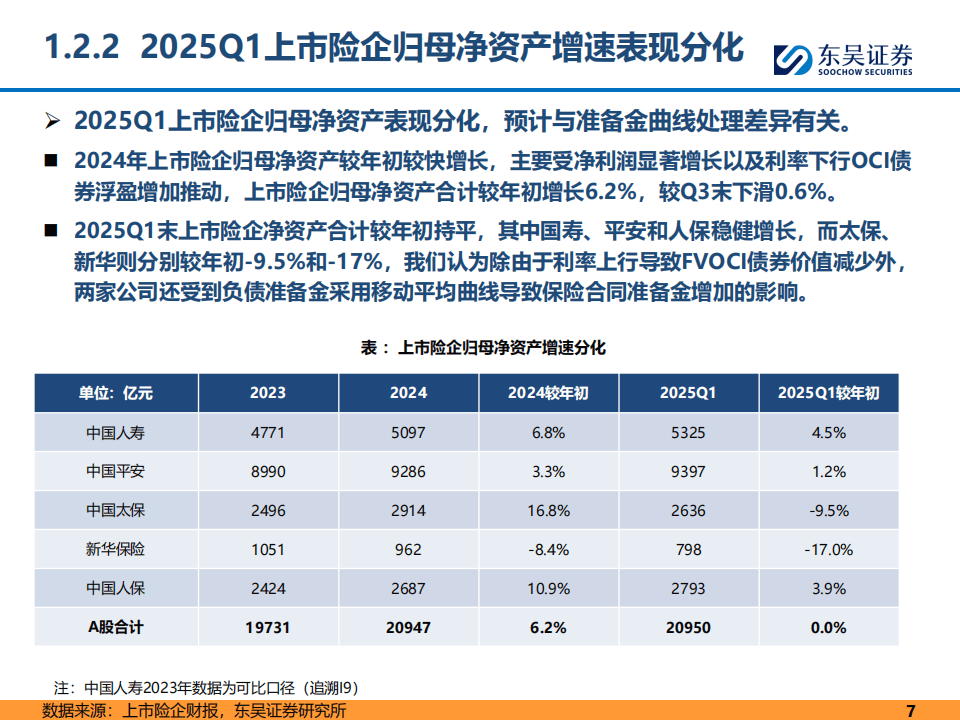 保险有温度,人保财险 _2025年中国黄金饰品行业市场现状分析及发展趋势预测