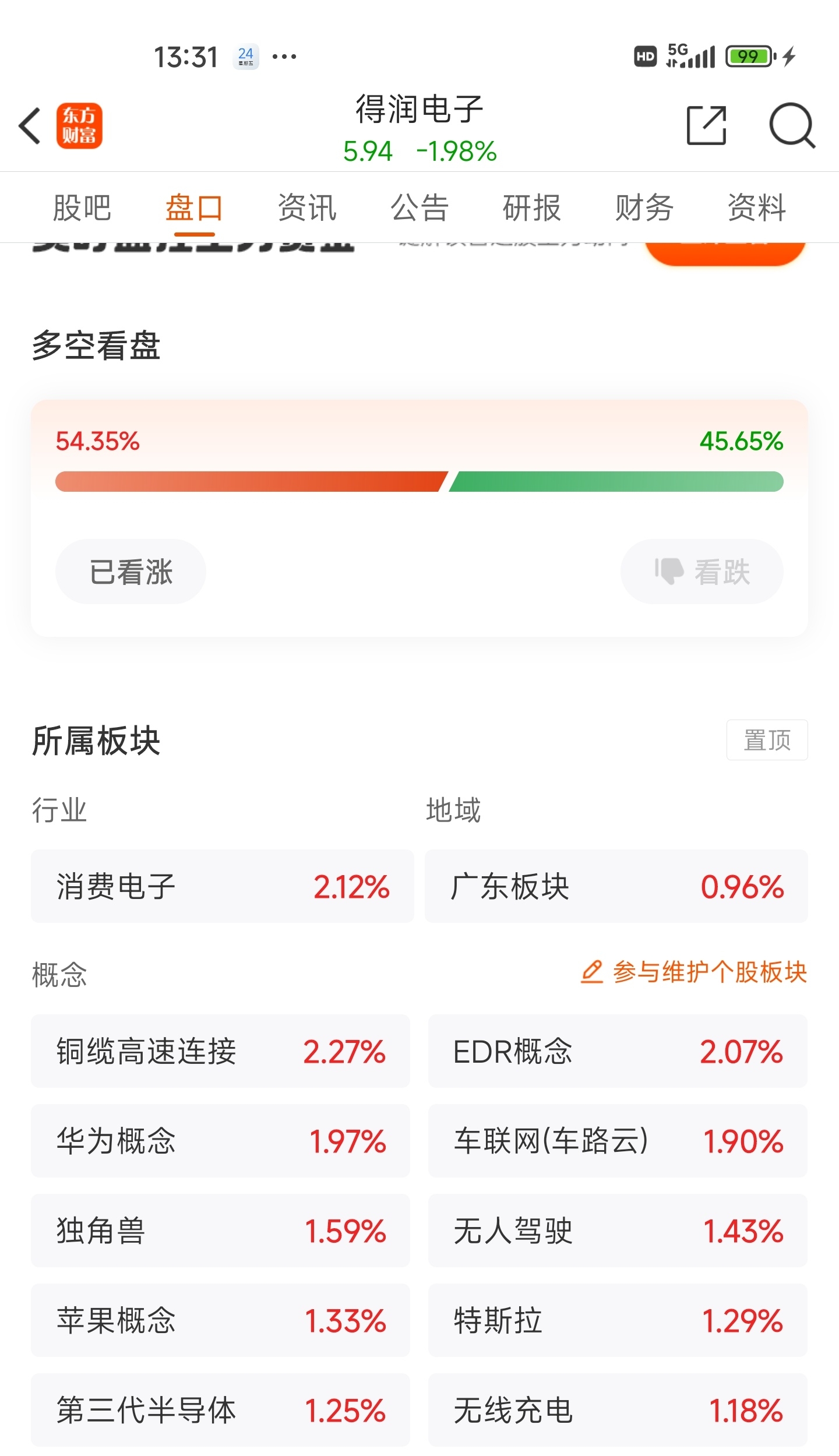 得润电子(002055.SZ)：拟将柳州双飞18%股权转让给天津同历