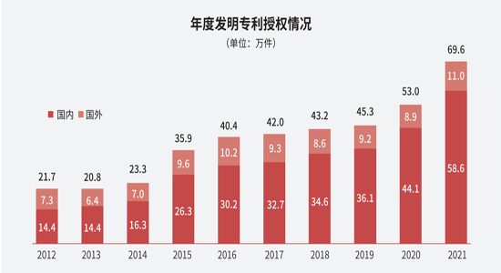 比亚迪成交额创2025年9月2日以来新高