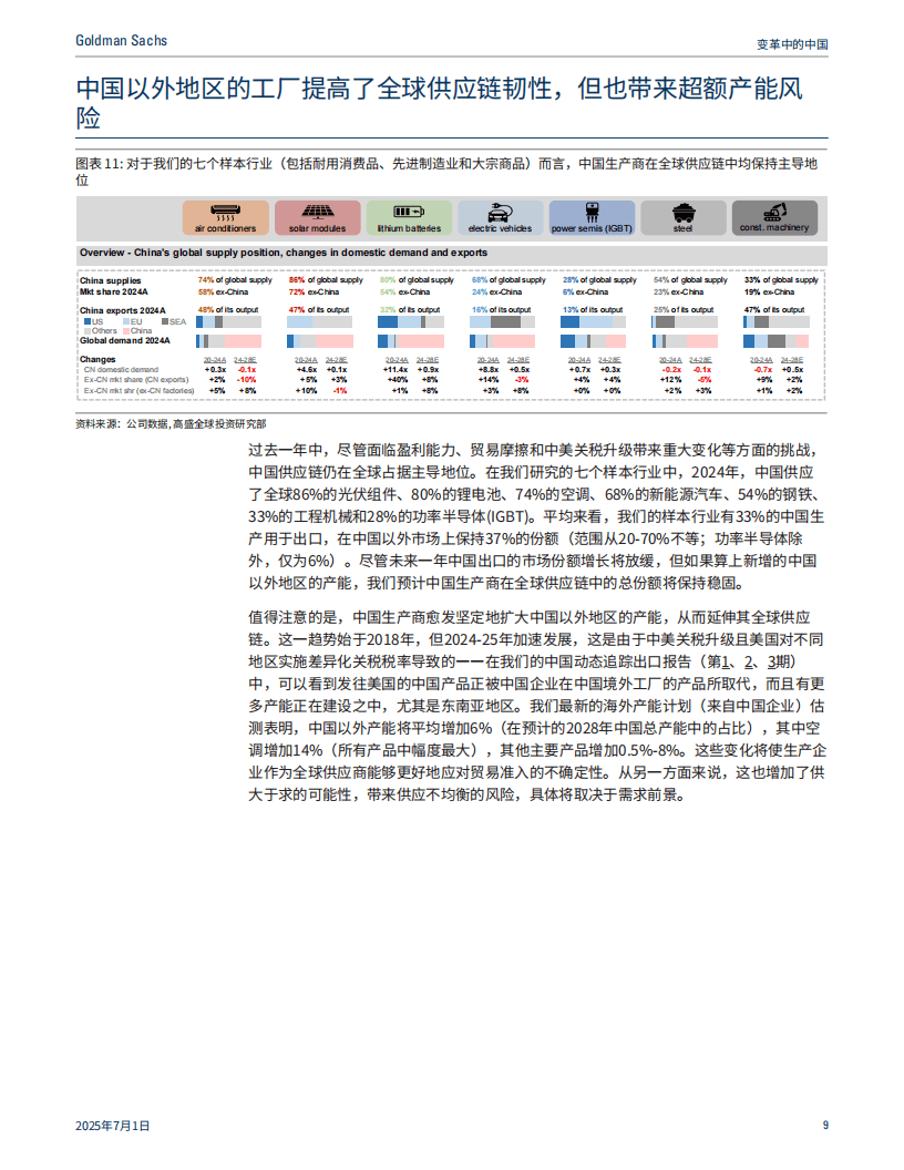 2025中国PX行业：从“产能扩张”到“结构优化”的转折点_人保伴您前行,拥有“如意行”驾乘险，出行更顺畅！