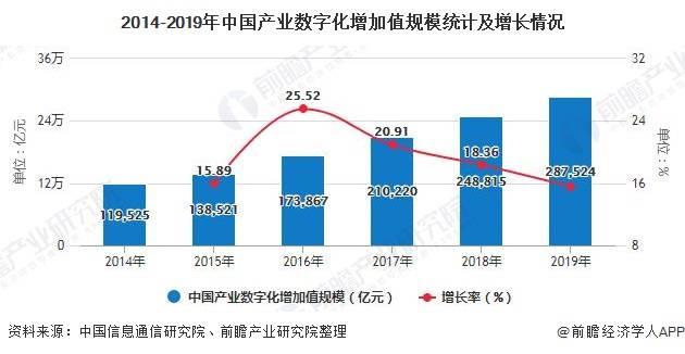 2025年三氯异氰脲酸行业市场现状、全景调研及发展趋势预测_人保服务 ,人保财险 