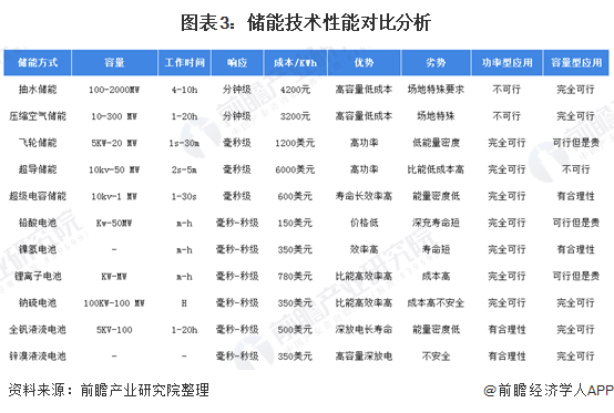 人保服务 ,人保财险政银保 _环保设备行业现状与发展趋势分析2025