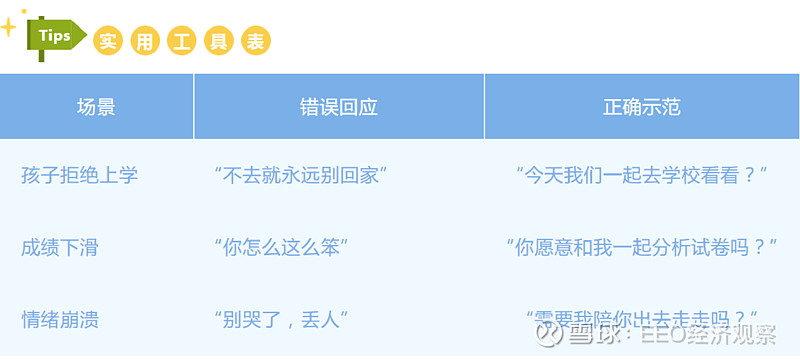 面对拒学的孩子，家长应如何应对？