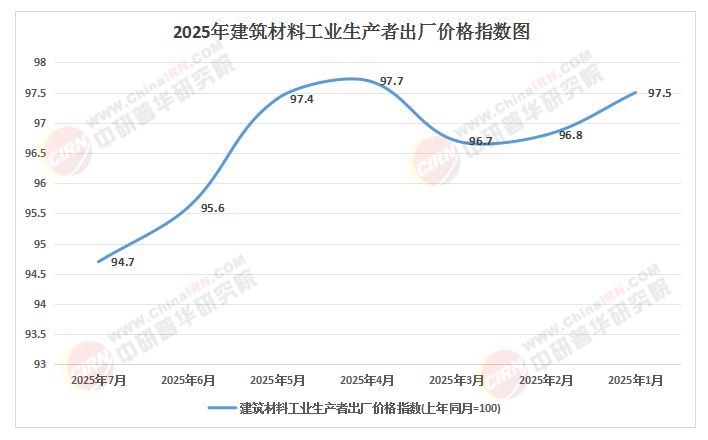 2025-2030电子商务行业下半场:即时零售、绿色消费与下沉市场的“三角突围”_人保财险政银保 ,人保财险