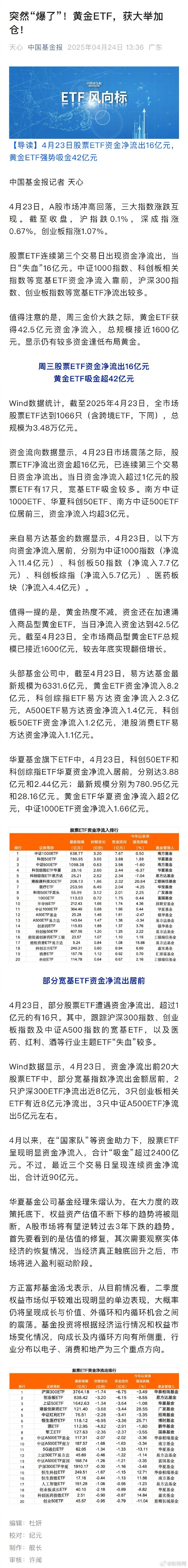 8月新发基金规模超千亿份 股票型占比近半