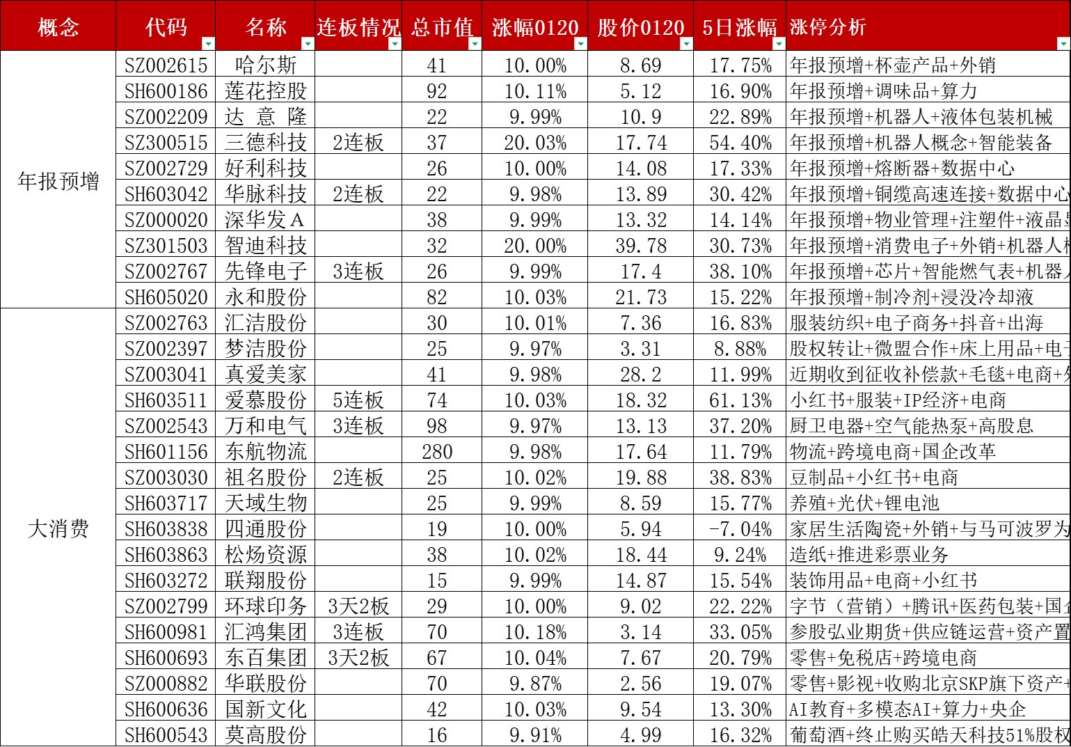8月新发基金规模超千亿份 股票型占比近半