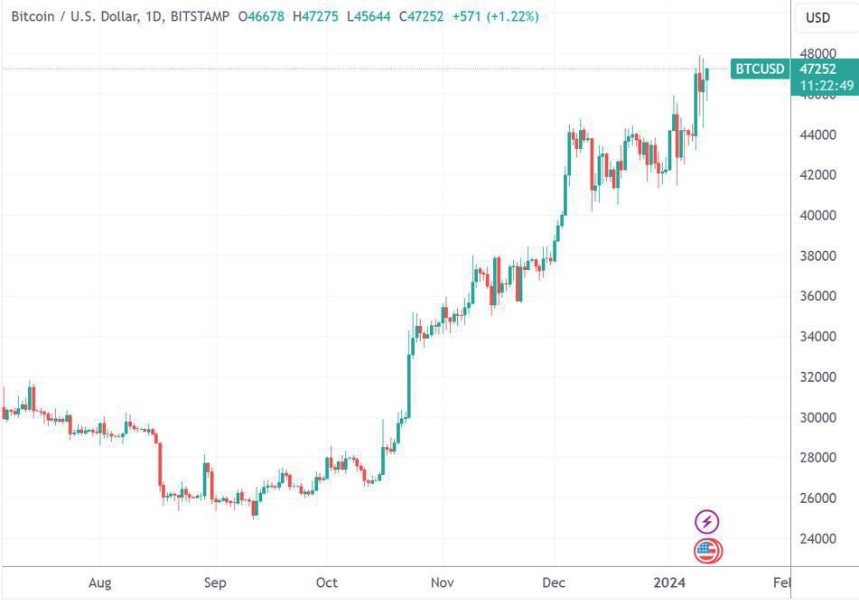 欧洲三大股指2日全线下跌