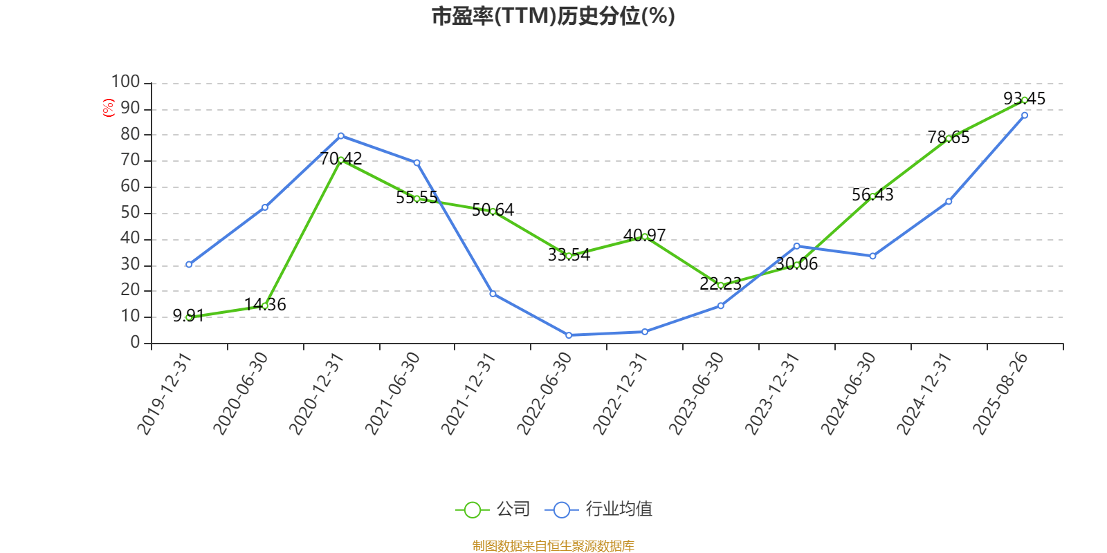 方大炭素(600516.SH)：缴纳税款5193万元