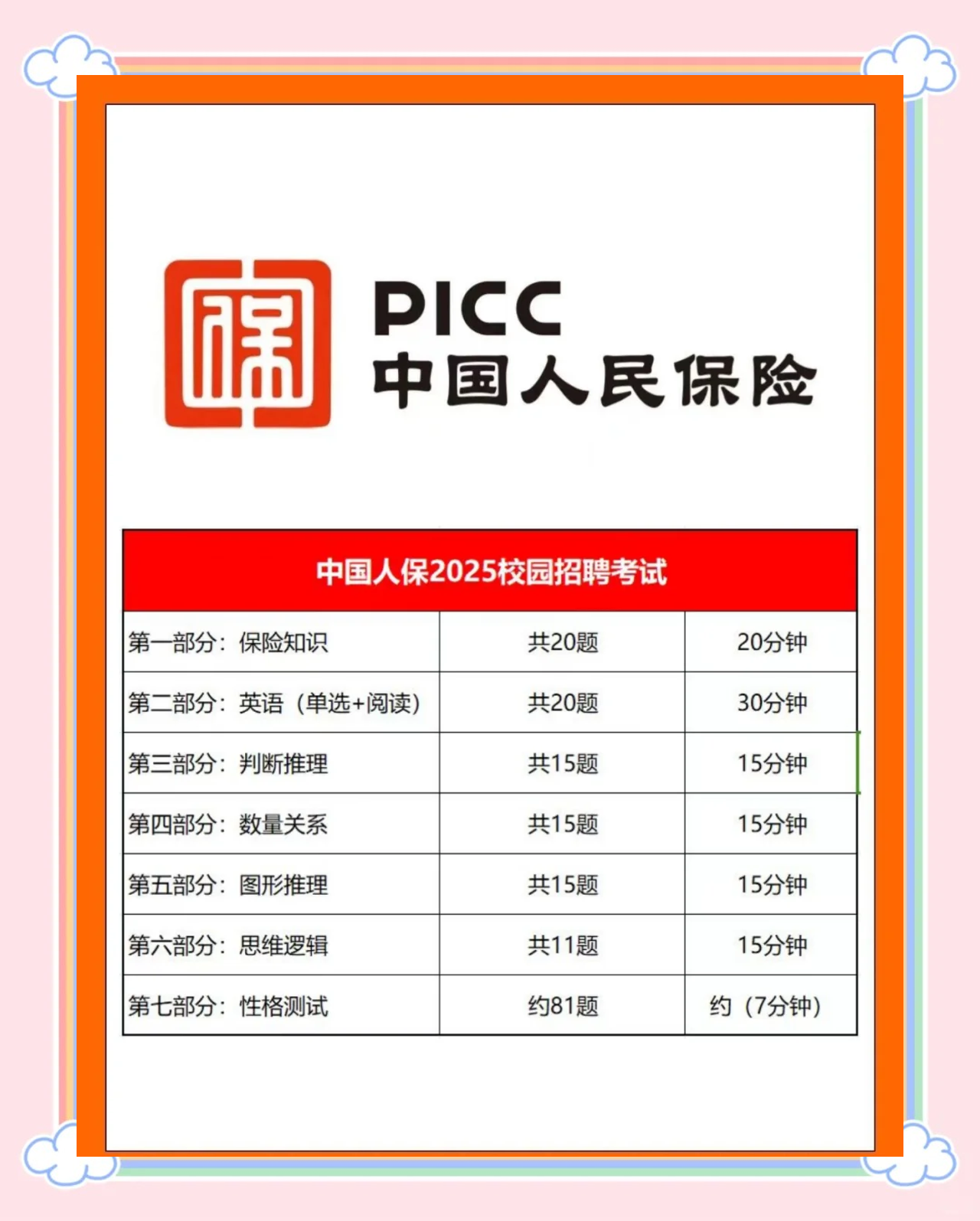 2025年毛衣行业市场深度调研及发展前景预测_人保服务,人保有温度