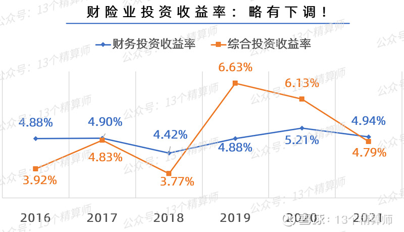 2025年肥皂行业现状、前景预测及投资战略研究_人保伴您前行,人保财险