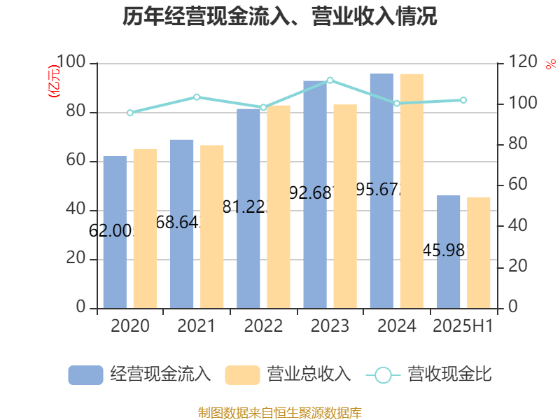 73家人身险公司上半年合计实现净利润1858亿元