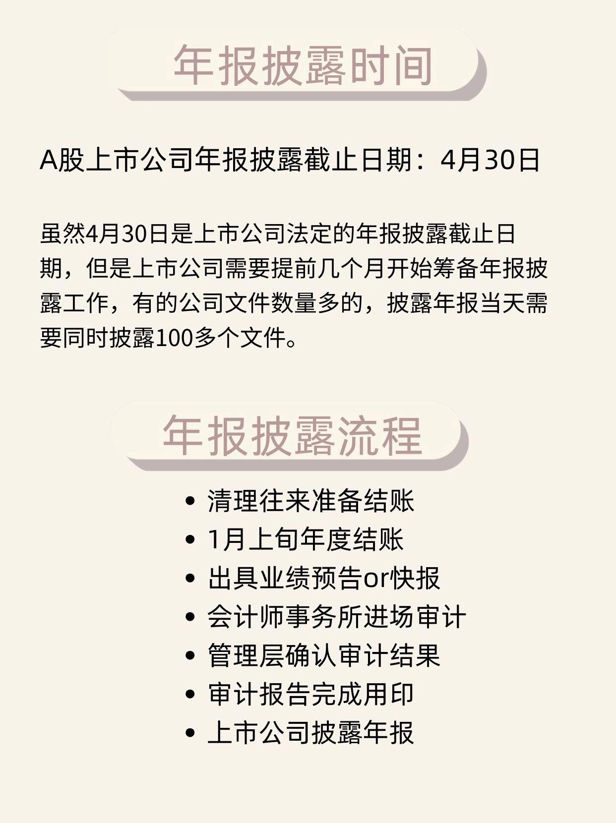 多家上市公司披露短剧业务规模 昆仑万维短剧平台收入近6亿元