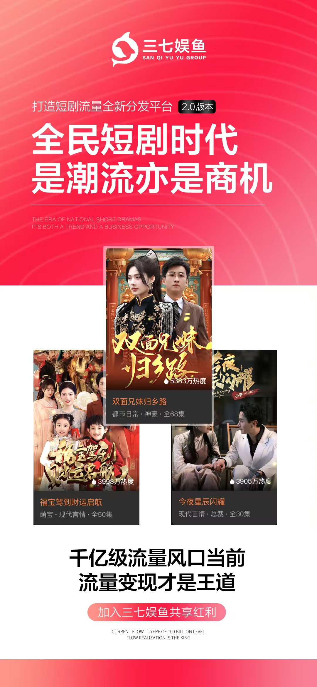 多家上市公司披露短剧业务规模 昆仑万维短剧平台收入近6亿元