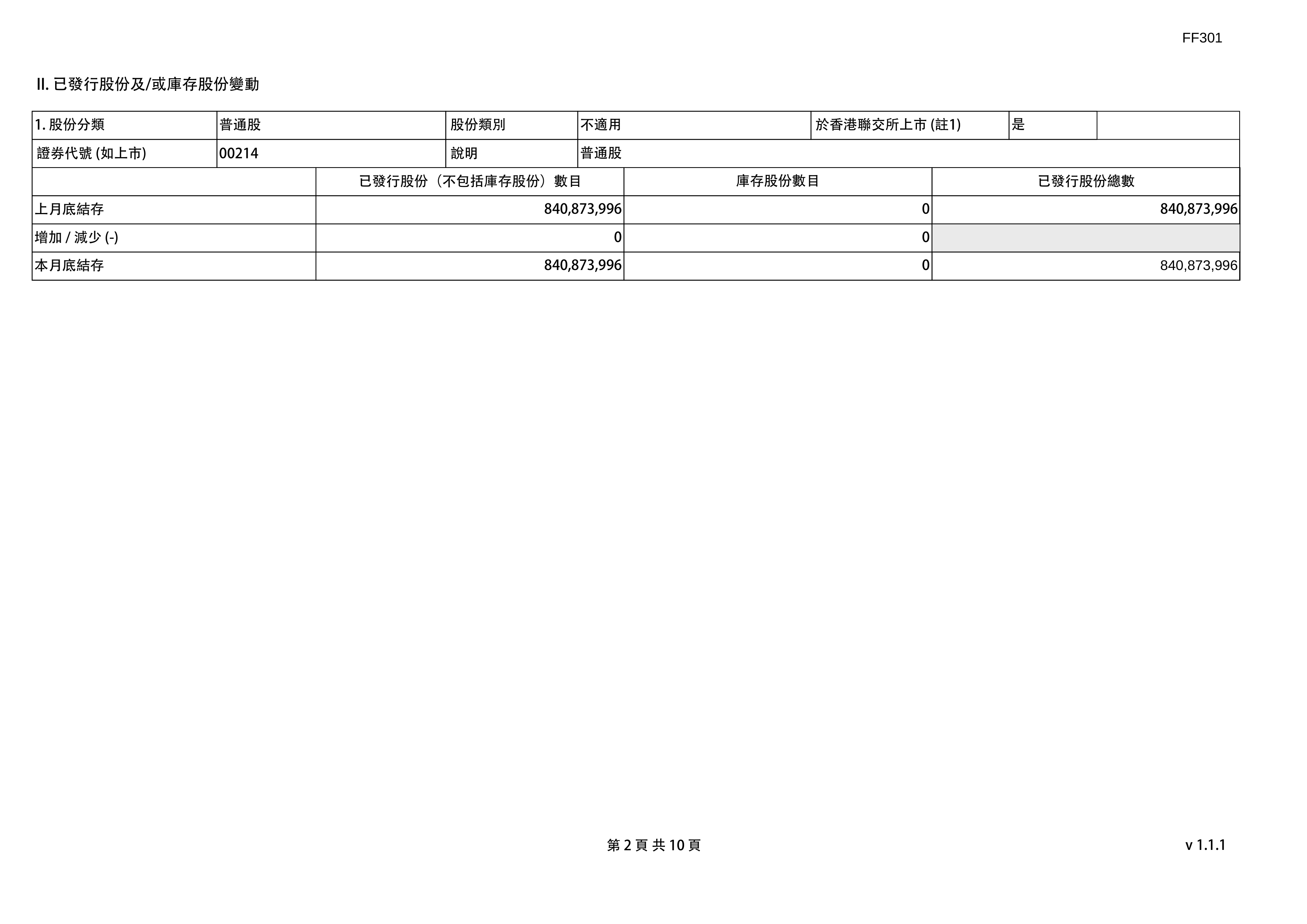 汉朔科技：2025年半年度报告期末普通股股东总数为1.93万户