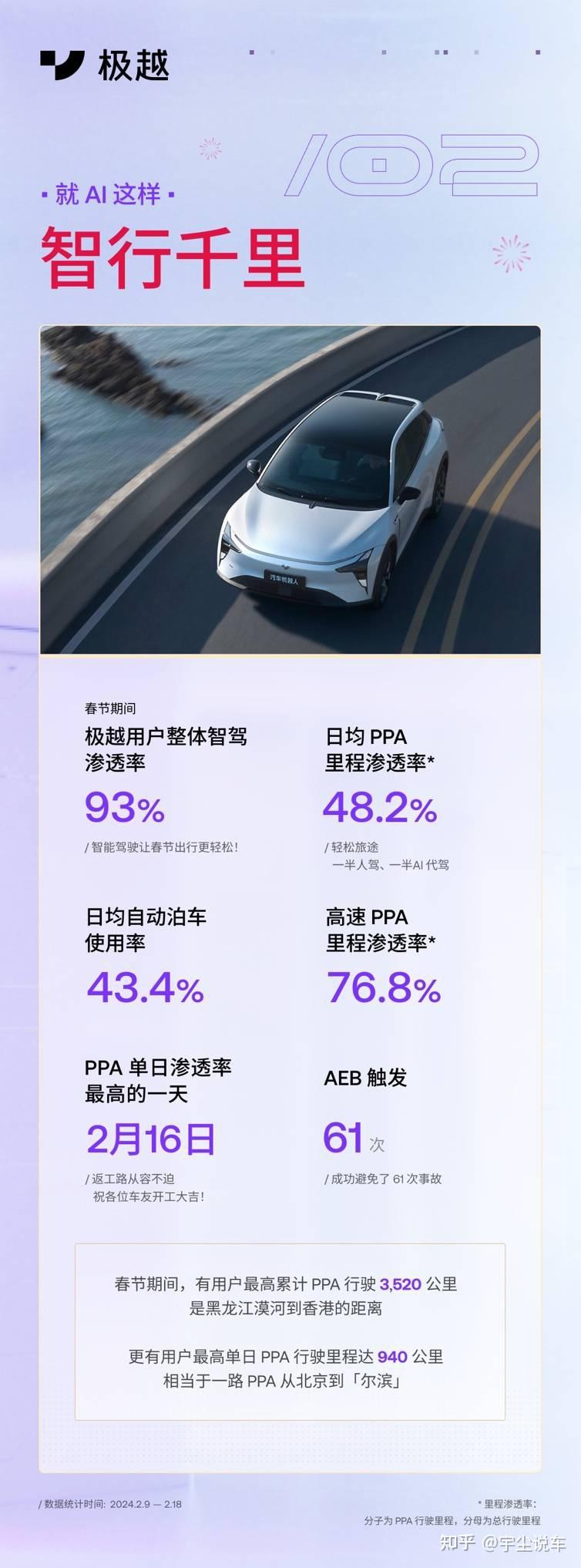 智慧出行行业现状与发展趋势分析_人保车险   品牌优势——快速了解燃油汽车车险,保险有温度