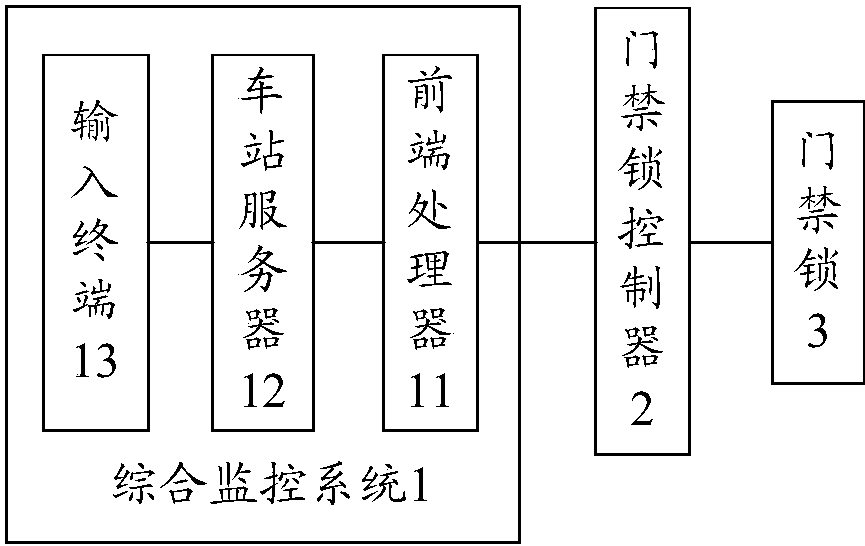 熵基科技获得外观设计专利授权：“门禁机（AIOT300）”