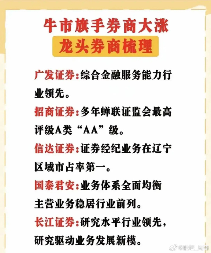 在“最好”的上半年，“券商一哥”的得与失