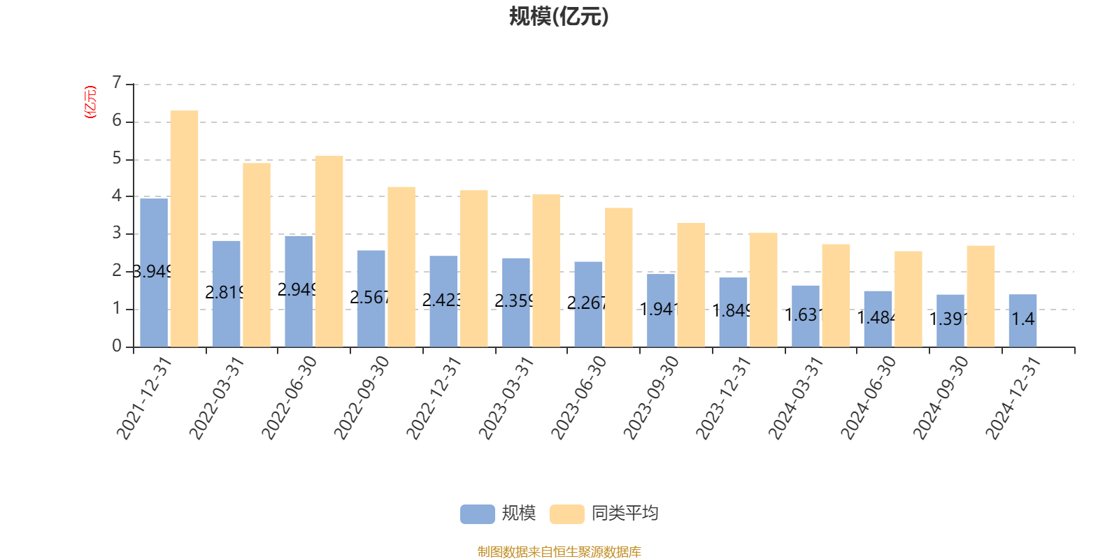 平安银行零售金融业务进一步承压 净利润占比降至4%