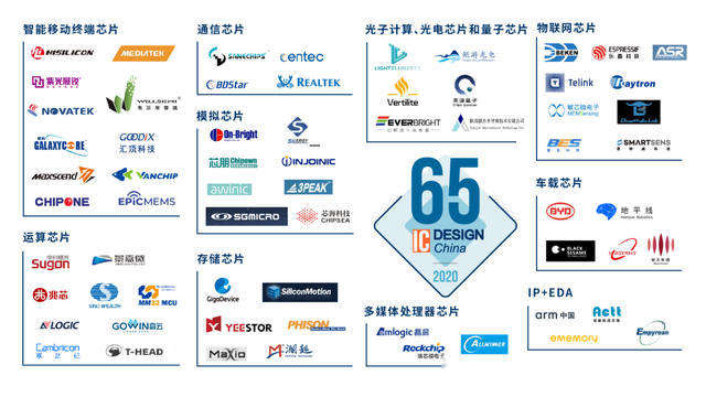 *ST铖昌：公司作为国内少数能够提供T/R芯片完整解决方案的企业