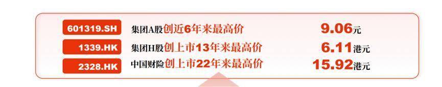 人保服务 ,人保护你周全_2025年珠宝首饰行业发展现状及未来趋势分析预测