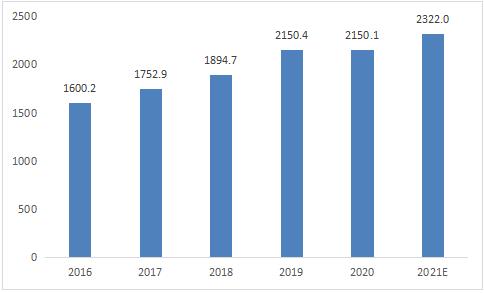 人保伴您前行,人保护你周全_2025中国绿色电力行业深度调研与未来投资机遇分析