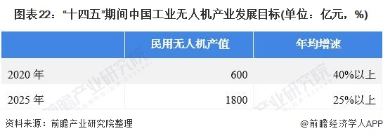 人保伴您前行,拥有“如意行”驾乘险，出行更顺畅！_2025中国照明电器市场深度全景分析及发展趋势预测