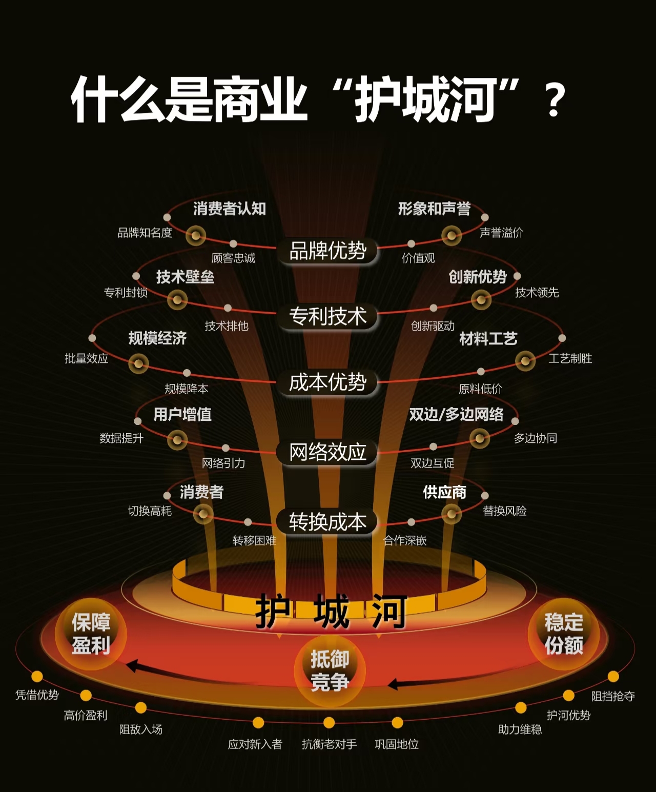 构建算力新生态 运营商这样布局