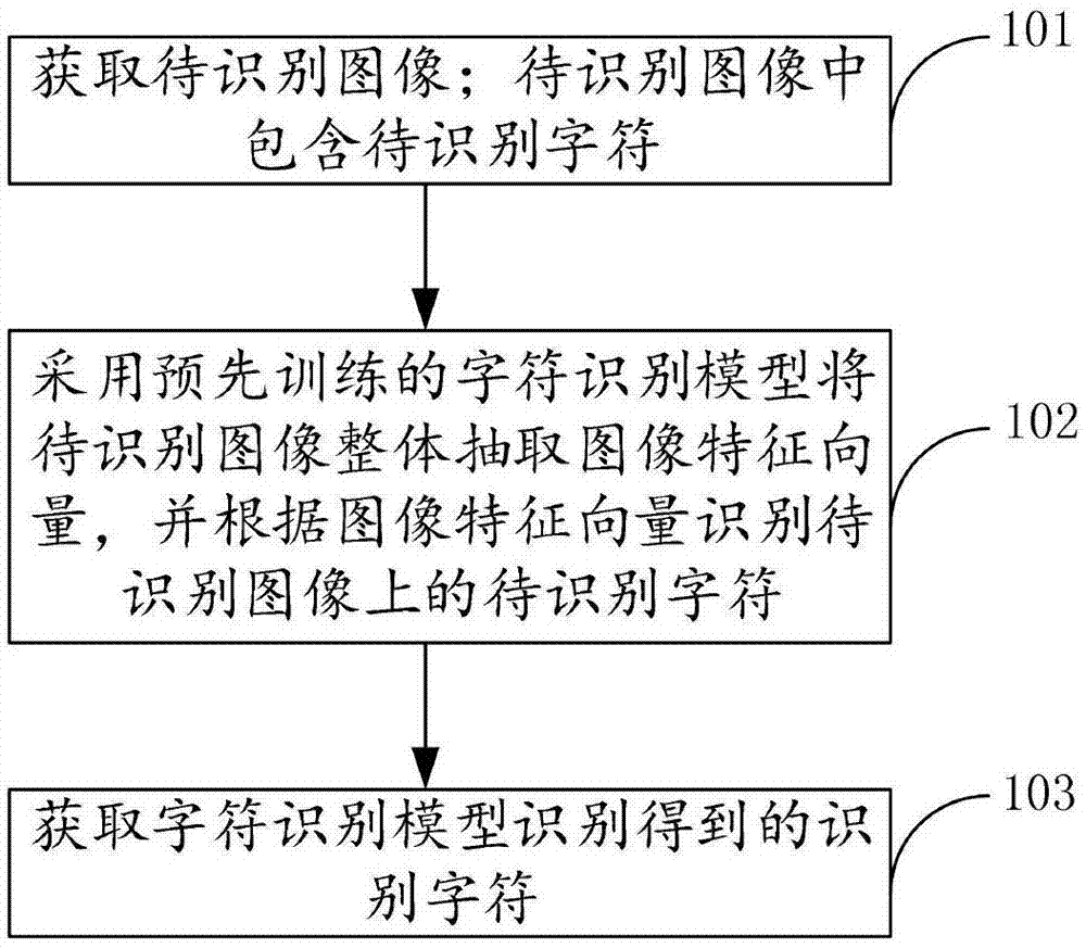 格力电器获得发明专利授权：“生产文件编辑处理方法、装置、存储介质及电子设备”