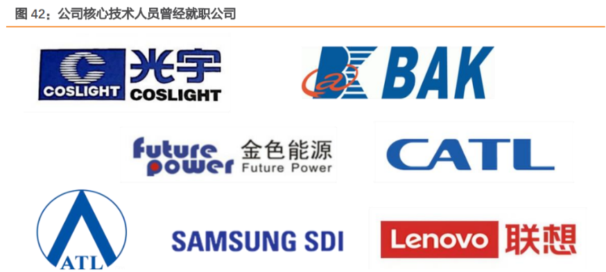 珠海冠宇获得发明专利授权：“一种正极片和锂离子电池”