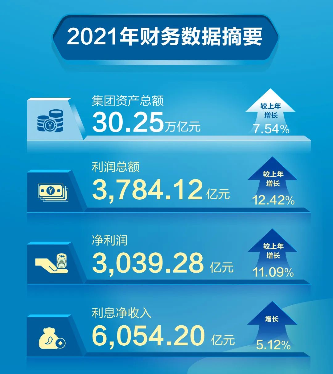 一周银行速览（8.29—9.5）