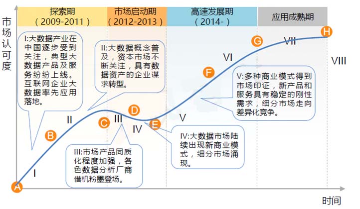 2025年位置大数据行业市场深度调研及未来发展趋势_人保财险 ,人保护你周全