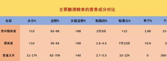 五 粮 液获得发明专利授权：“一种酿酒底锅水资源化利用的方法及其回收物的应用”