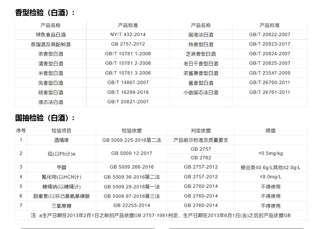 五 粮 液获得发明专利授权：“一种酿酒底锅水资源化利用的方法及其回收物的应用”