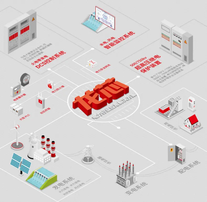 龙芯中科获得发明专利授权：“图形流水线采样方法、图形处理器及电子设备”