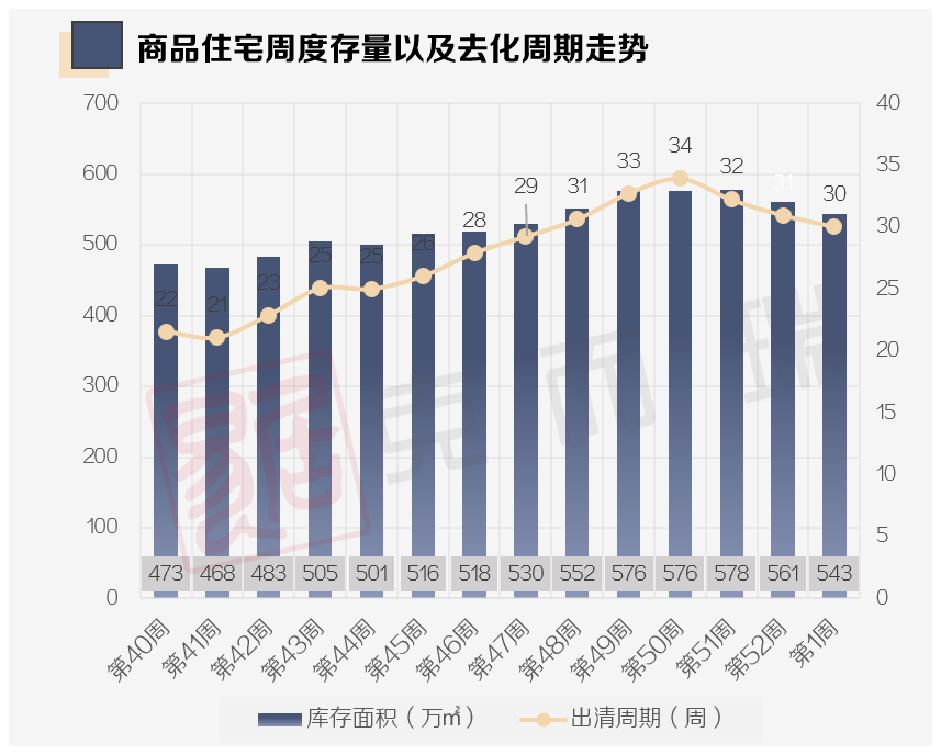 北京两宗涉宅用地33.46亿元底价成交