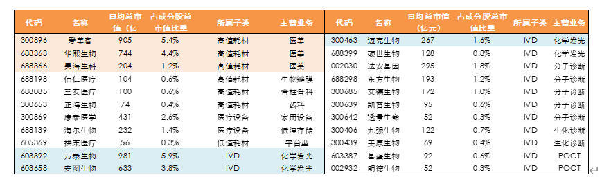 爱朋医疗:便携式脑电图机等获医疗器械注册证