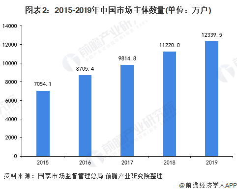 中上协:上半年上市公司营收35.01万亿元 科技叙事主线愈发鲜明