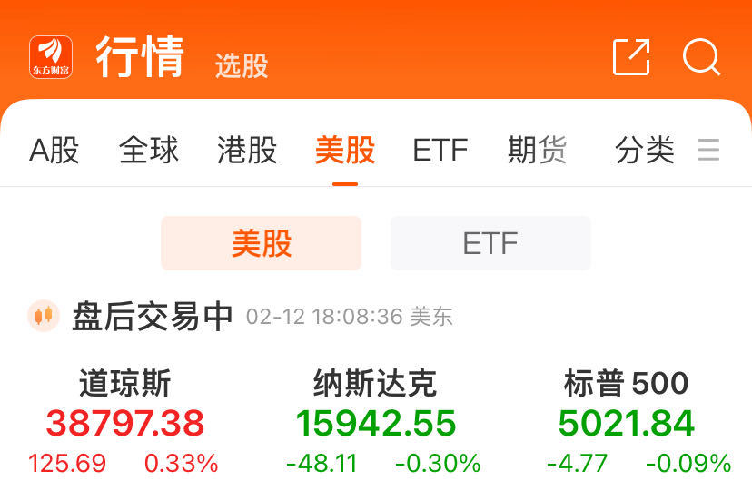 52股最新股东户数降逾一成